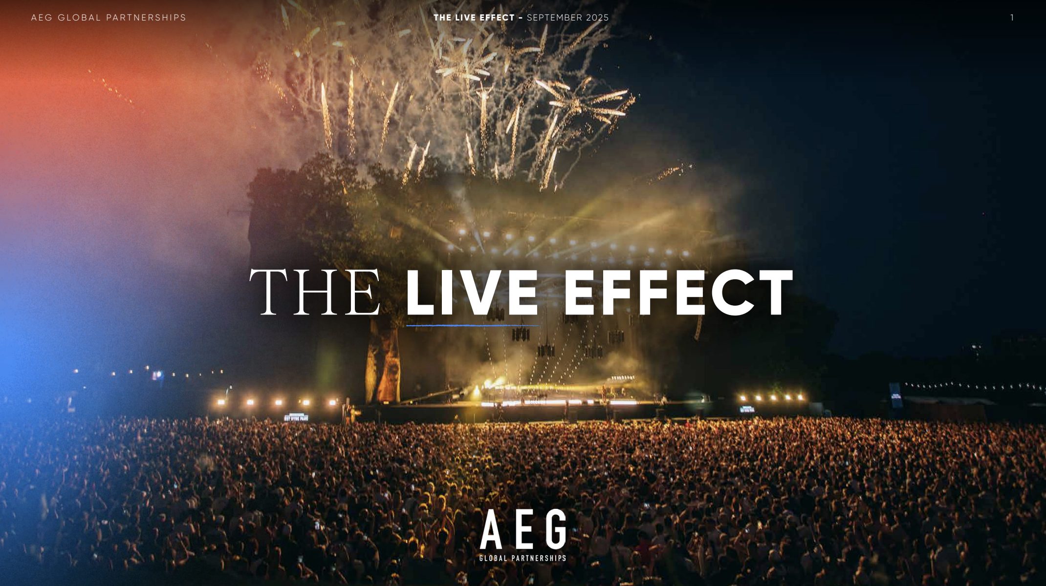 Is joy recession proof? Only 22% would give up live entertainment if financially squeezed - press release download